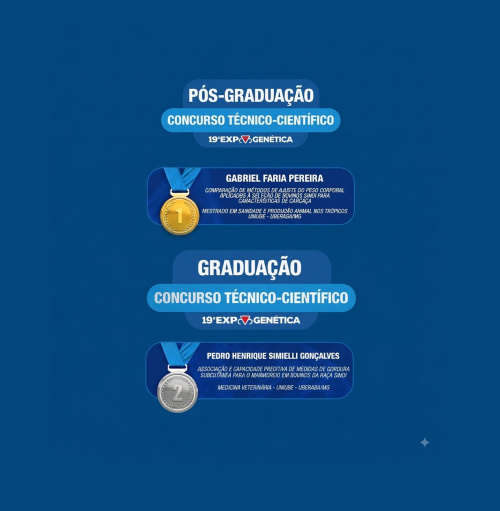 Universidade do Agro e Uniube se destacam em concurso técnico-científico da 19ª ExpoGenética